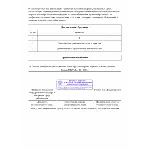 Автоматизированная система  управления технологическим процессом (АСУ ТП)